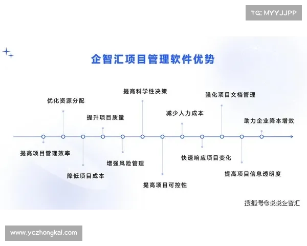 如何从项目经验、财务状况和市场口碑中挑选优秀的房地产开发企业 如何从项目经验、财务状况和市场口碑中挑选优秀的房地产开发企业